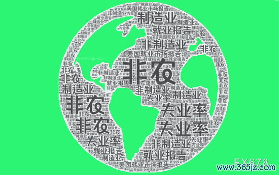 股配资平台 机构评4月非农：关税暂未造成实质打击，大面积裁员还有很长准备时间